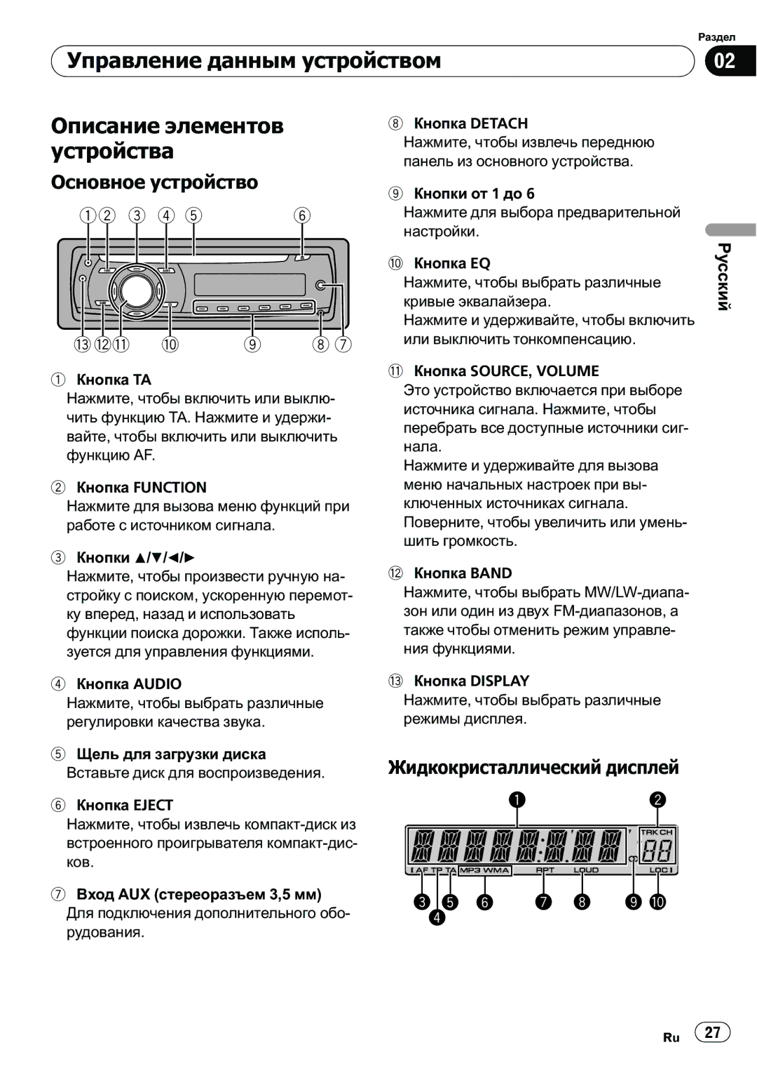 Pioneer DEH-200MP owner manual Управление данным устройством Описание элементов устройства, Основное устройство 