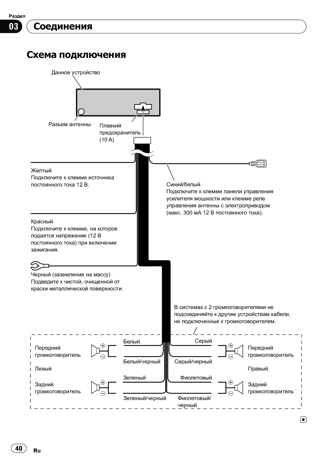 Pioneer DEH-200MP owner manual 03 Соединения Схема подключения 