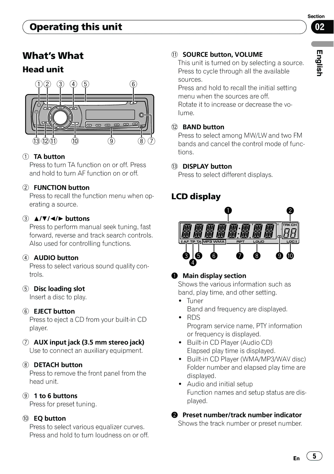 Pioneer DEH-200MP owner manual Operating this unit What ’s What, Head unit, LCD display, Rds 