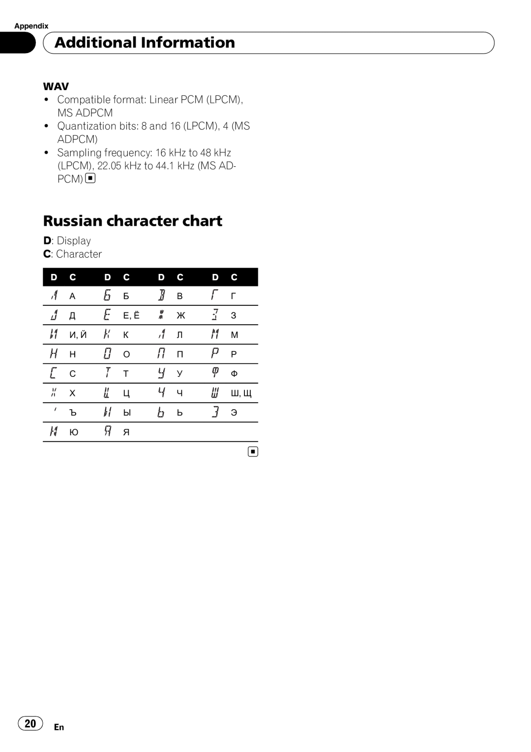 Pioneer DEH-200MP Russian character chart, Additional Information, WAV Compatible format Linear PCM LPCM MS ADPCM 