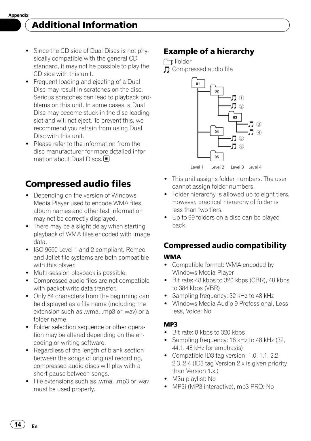 Pioneer DEH-2050MP Compressed audio files, Example of a hierarchy, Compressed audio compatibility, Additional Information 