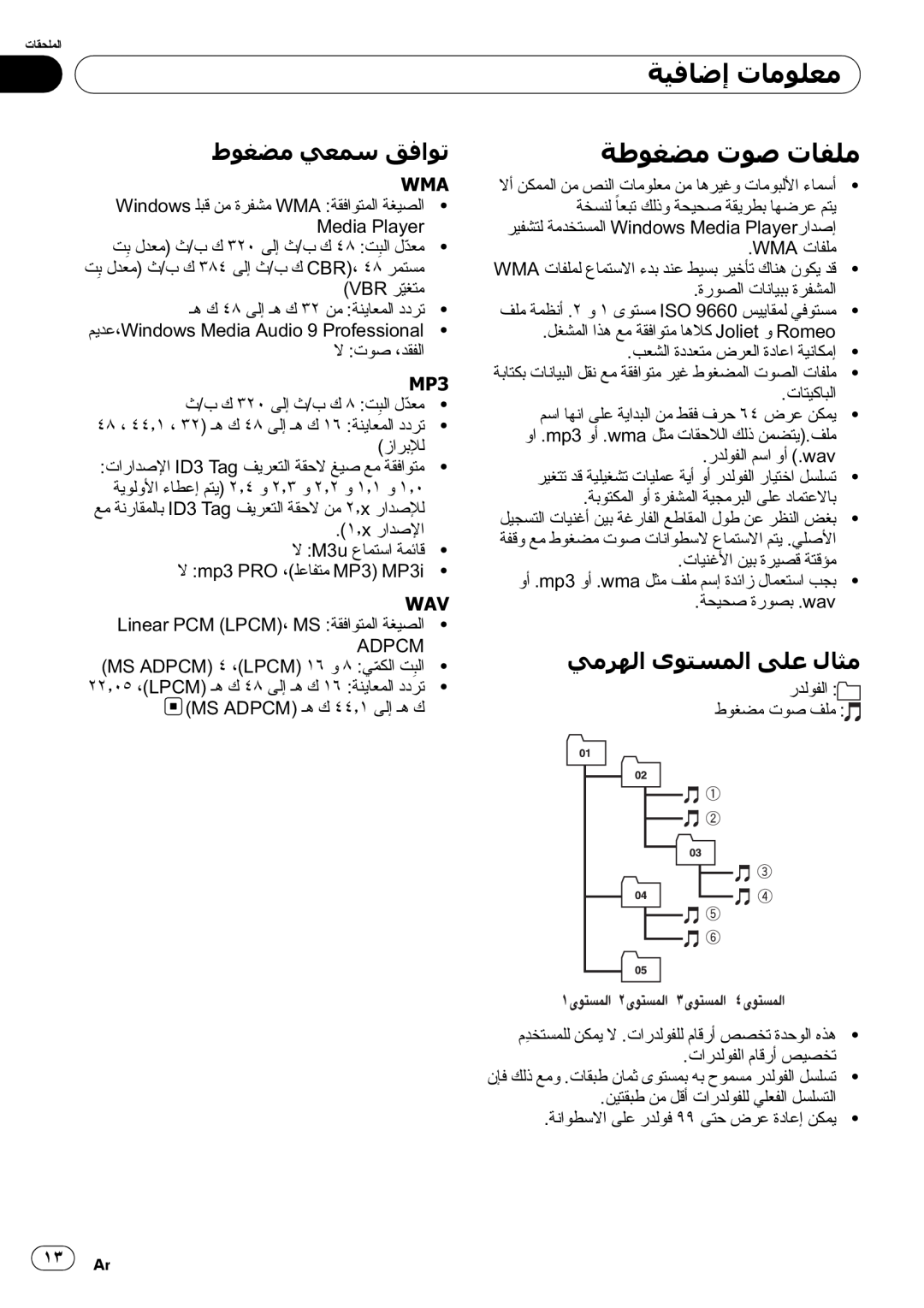 Pioneer DEH-2050MPG operation manual ﺔﻃﻮﻐﻀﻣ ﺕﻮﺻ ﺕﺎﻔﻠﻣ, ﻁﻮﻐﻀﻣ ﻲﻌﻤﺳ ﻖﻓﺍﻮﺗ, ﻲﻣﺮﻬﻟﺍ ﻯﻮﺘﺴﻤﻟﺍ ﻰﻠﻋ ﻝﺎﺜﻣ, ﺔﻴﻓﺎﺿﺇ ﺕﺎﻣﻮﻠﻌﻣ 