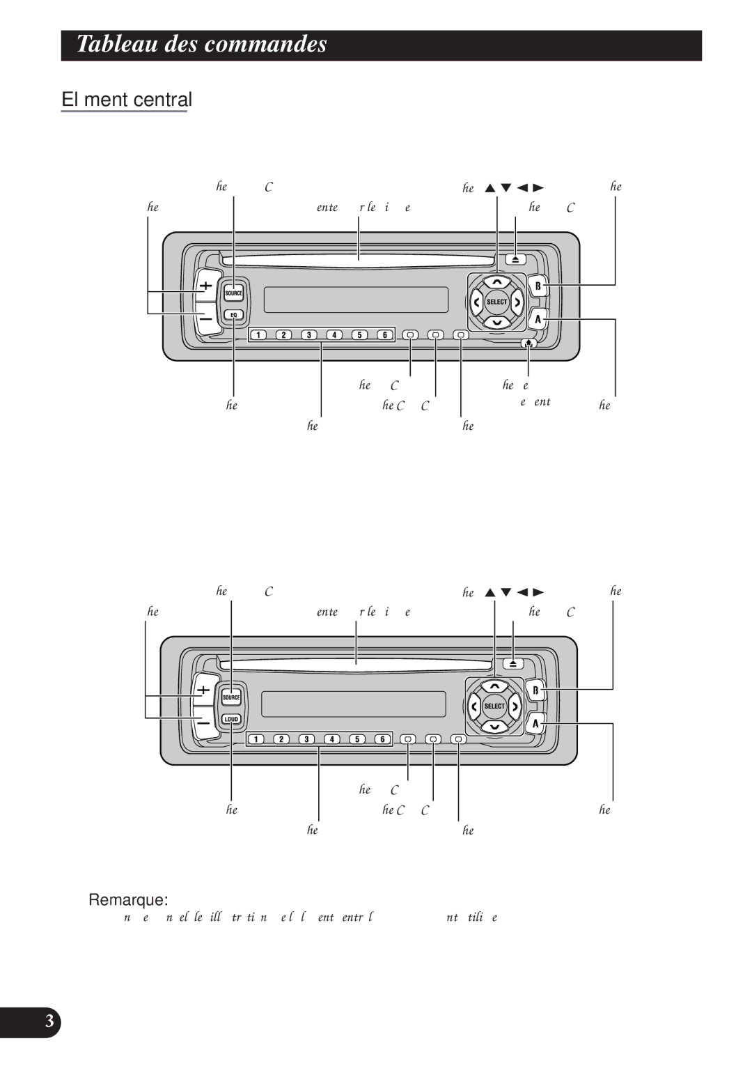 Pioneer DEH-2100, DEH-21 DEH-11, DEH-1100 operation manual Tableau des commandes, Elément central, Remarque 