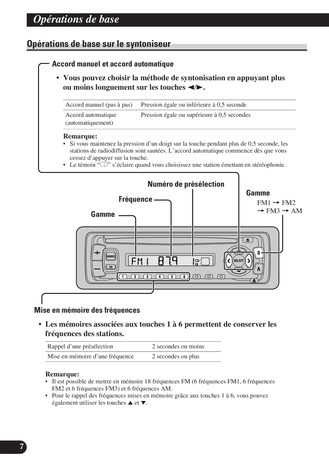 Pioneer DEH-1100, DEH-21 DEH-11, DEH-2100 Opérations de base sur le syntoniseur, Accord manuel et accord automatique, Gamme 