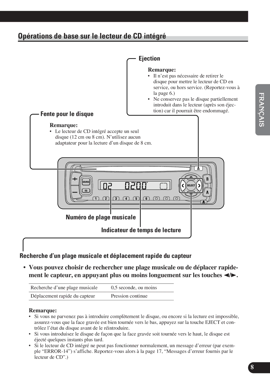 Pioneer DEH-21 DEH-11, DEH-2100, DEH-1100 Opérations de base sur le lecteur de CD intégré, Fente pour le disque, Ejection 