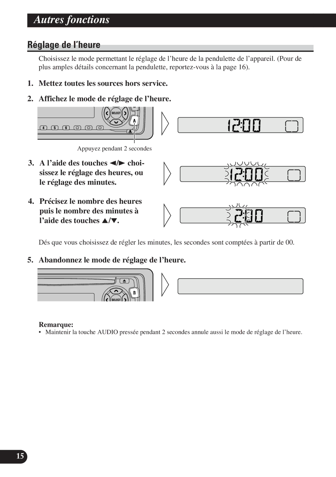 Pioneer DEH-2100, DEH-21 DEH-11, DEH-1100 Autres fonctions, Réglage de l’heure, Abandonnez le mode de réglage de l’heure 