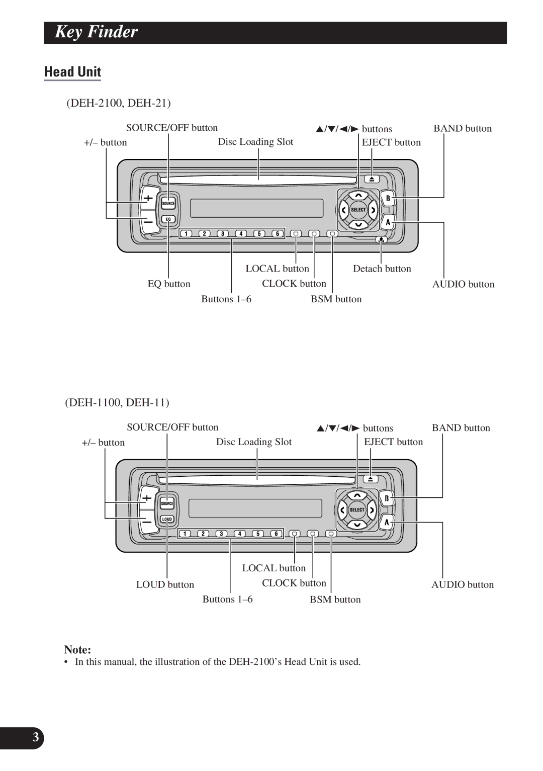 Pioneer DEH-2100, DEH-21 DEH-11, DEH-1100 operation manual KeyA TitleFinderEnglish, Head Unit 