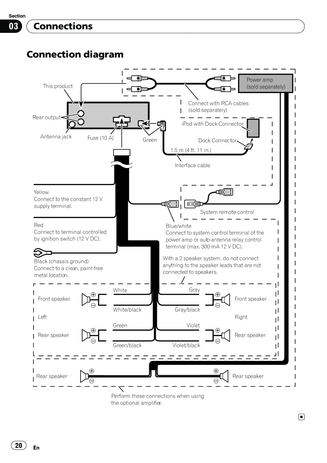 Pioneer DEH-2100IB owner manual Connections Connection diagram 