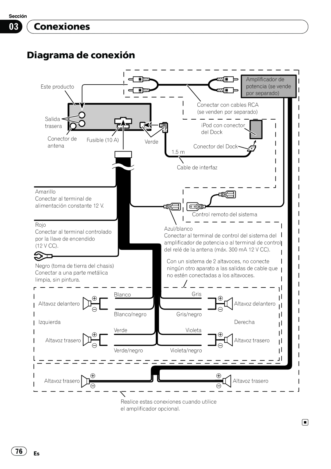 Pioneer DEH-2100IB owner manual Conexiones Diagrama de conexión 