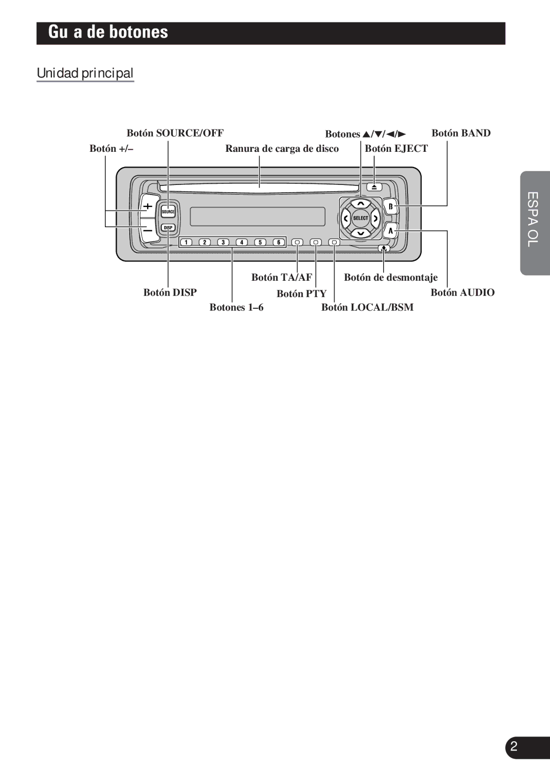 Pioneer DEH-2100R, DEH-2130R operation manual Guía de botones, Unidad principal 