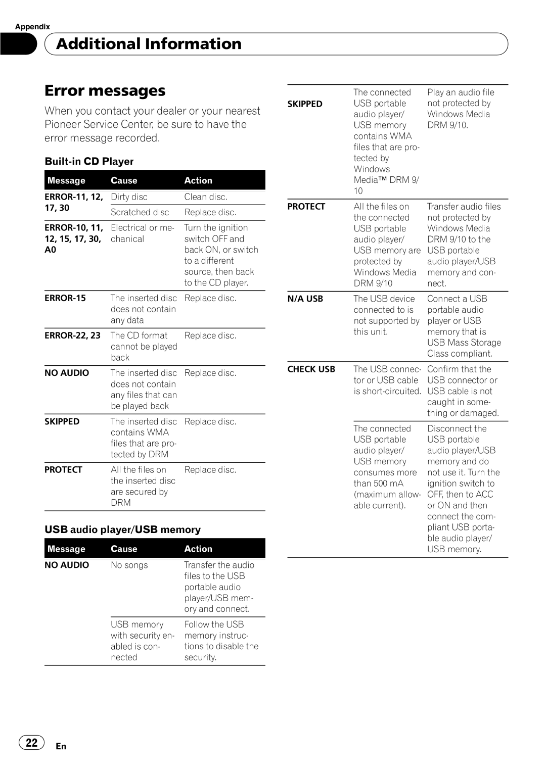 Pioneer DEH-2150UBG owner manual Additional Information Error messages, When you contact your dealer or your nearest 