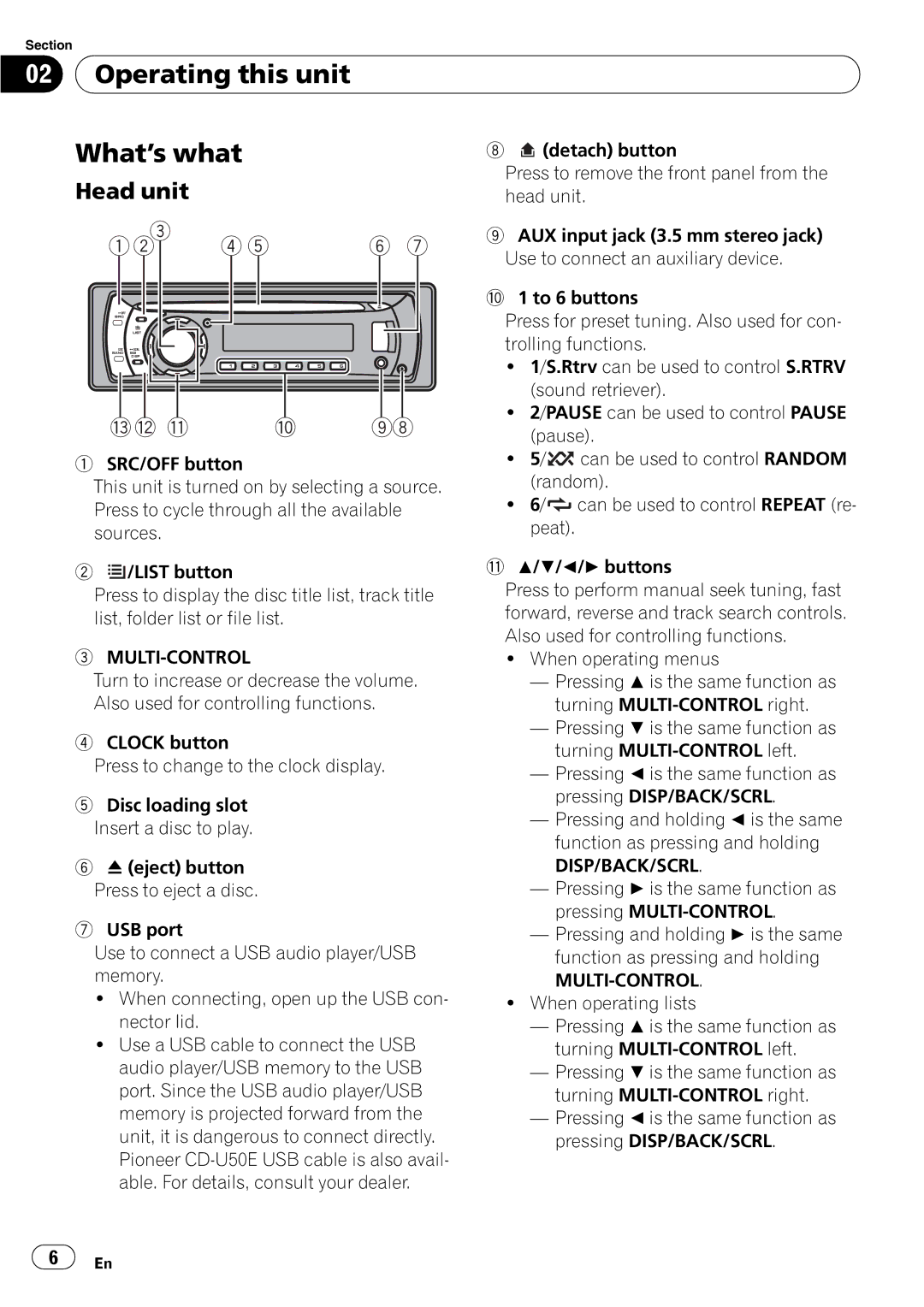 Pioneer DEH-2150UBG owner manual Operating this unit What’s what, Head unit, Multi-Control, Disp/Back/Scrl 