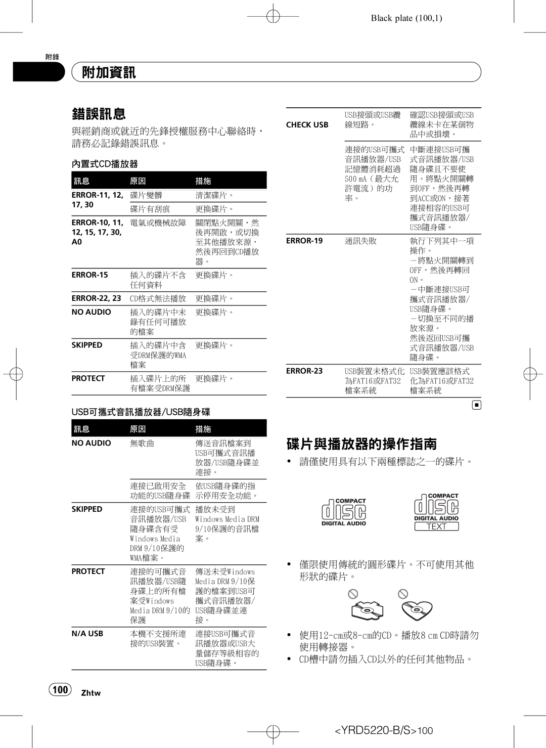 Pioneer DEH-2150UB owner manual 附加資訊 錯誤訊息, 碟片與播放器的操作指南 