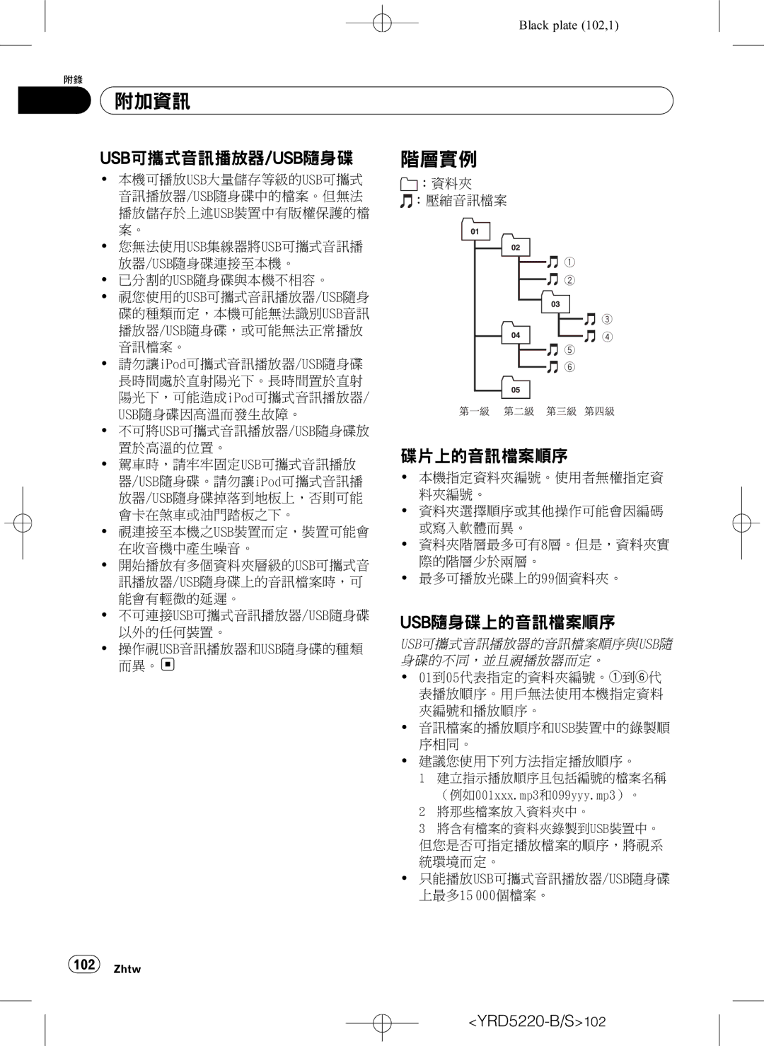 Pioneer DEH-2150UB owner manual Usb可攜式音訊播放器/Usb隨身碟 階層實例, 碟片上的音訊檔案順序, Usb隨身碟上的音訊檔案順序, 102 