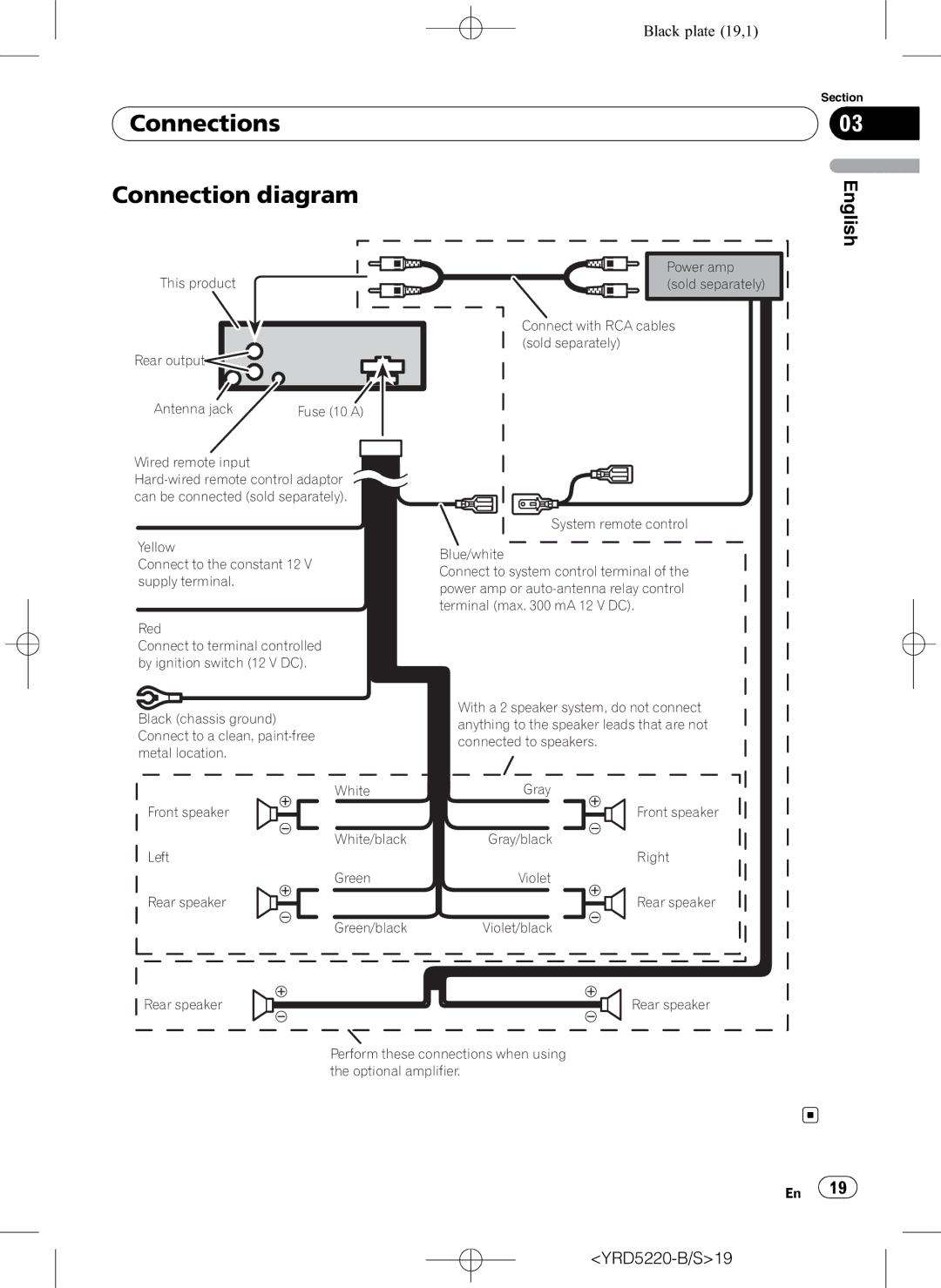 Pioneer DEH-2150UB owner manual Connections Connection diagram, YRD5220-B/S19 