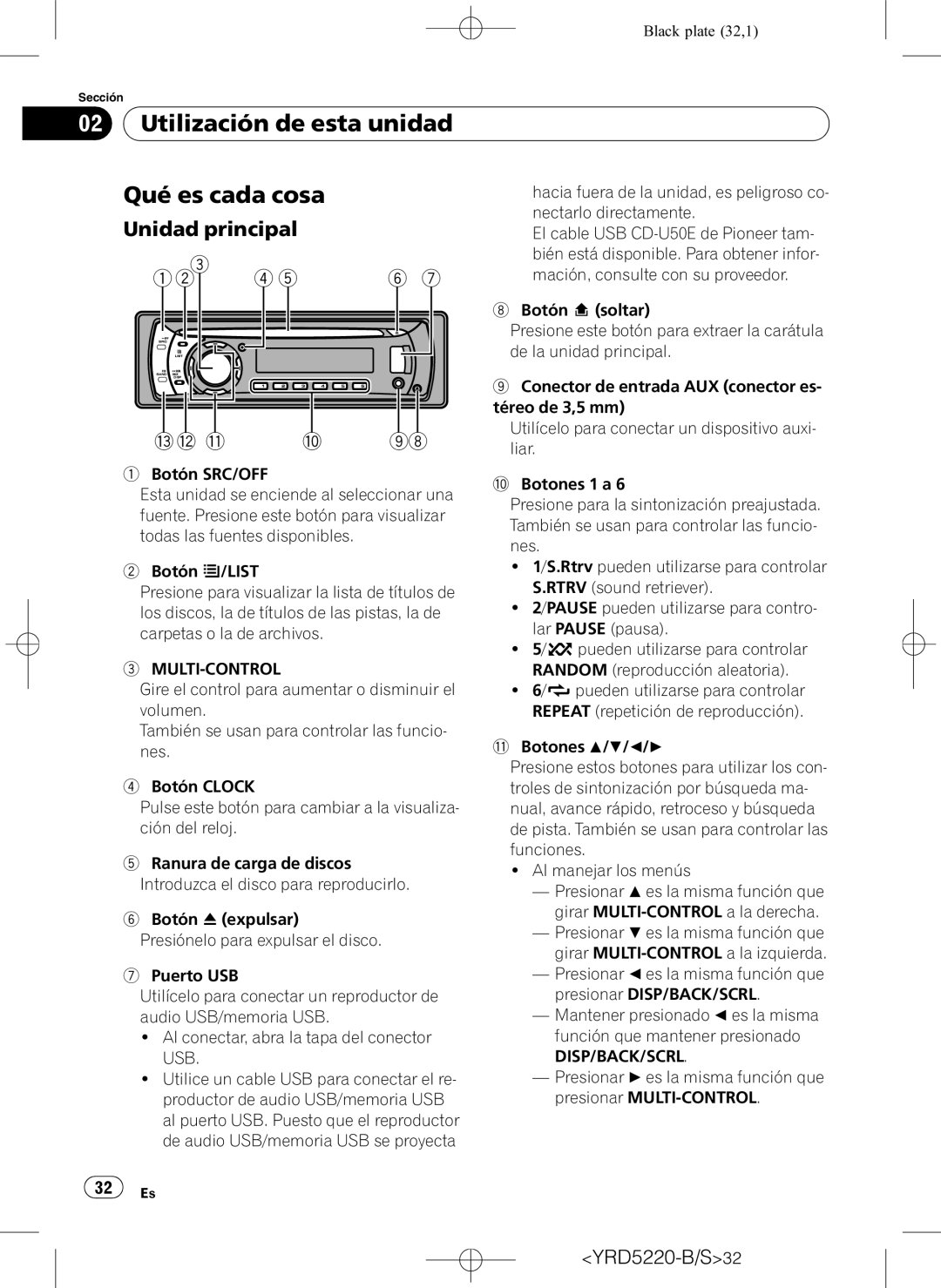 Pioneer DEH-2150UB owner manual Utilización de esta unidad Qué es cada cosa, Unidad principal 