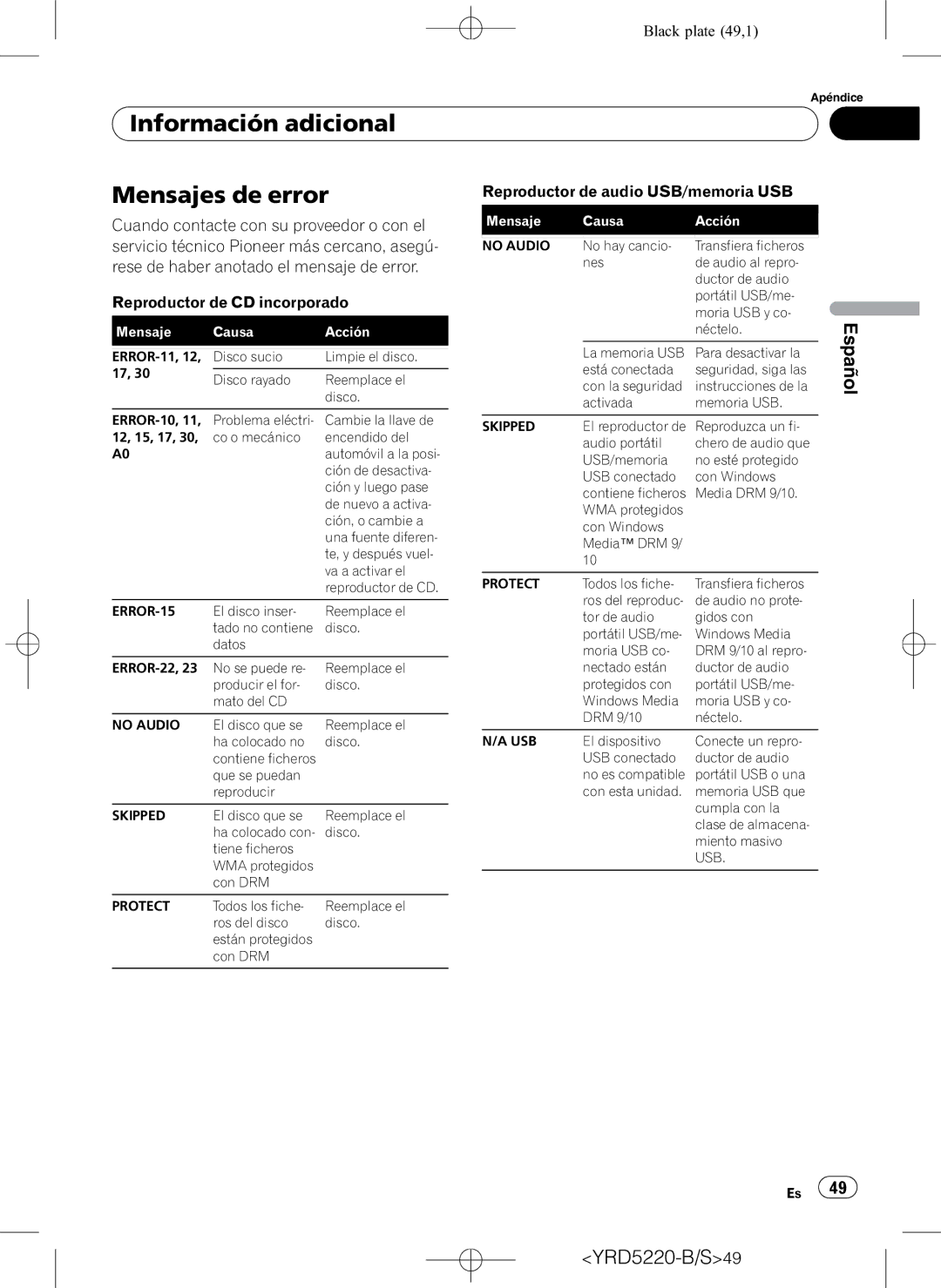 Pioneer DEH-2150UB owner manual Información adicional Mensajes de error, Cuando contacte con su proveedor o con el 