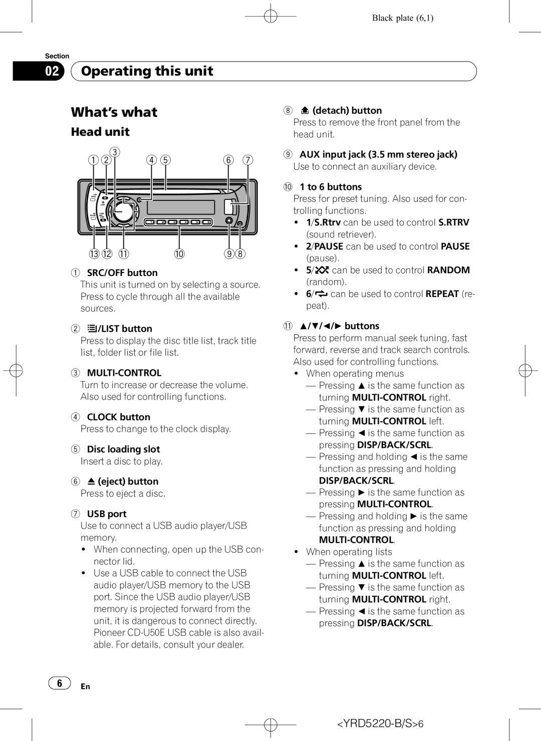 Pioneer DEH-2150UB owner manual Operating this unit What ’s what, Head unit, Multi-Control, Disp/Back/Scrl 