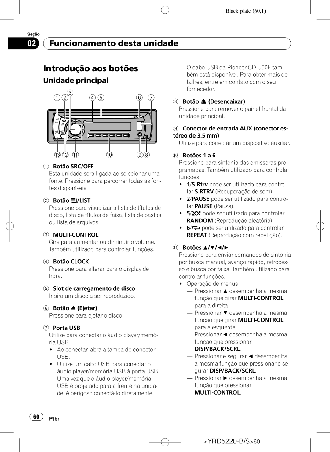 Pioneer DEH-2150UB owner manual Funcionamento desta unidade Introdução aos botões, Unidade principal 