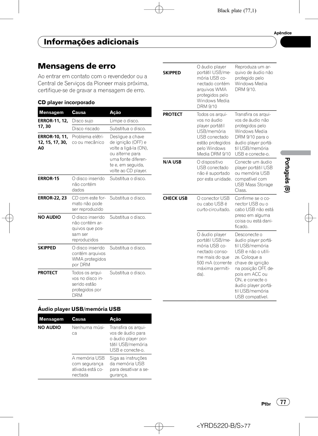 Pioneer DEH-2150UB owner manual Informações adicionais Mensagens de erro 