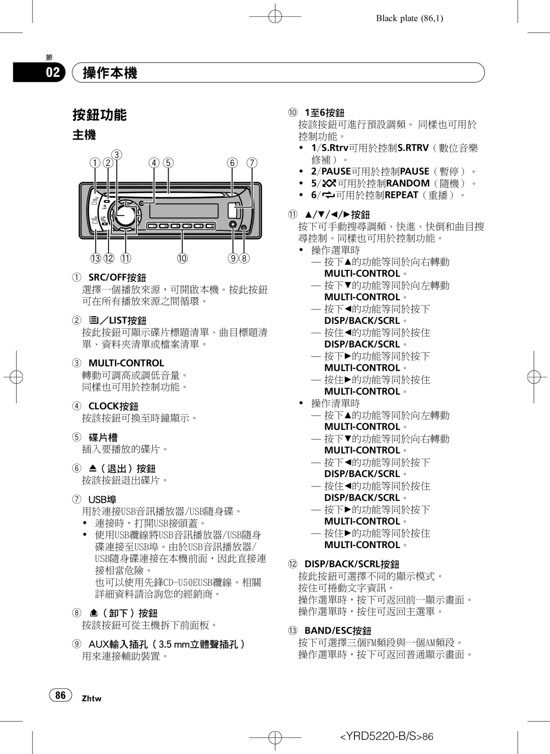 Pioneer DEH-2150UB owner manual 02 操作本機 鈕功能, Multi-Control 。, Disp/Back/Scrl。, Multi-Control。 