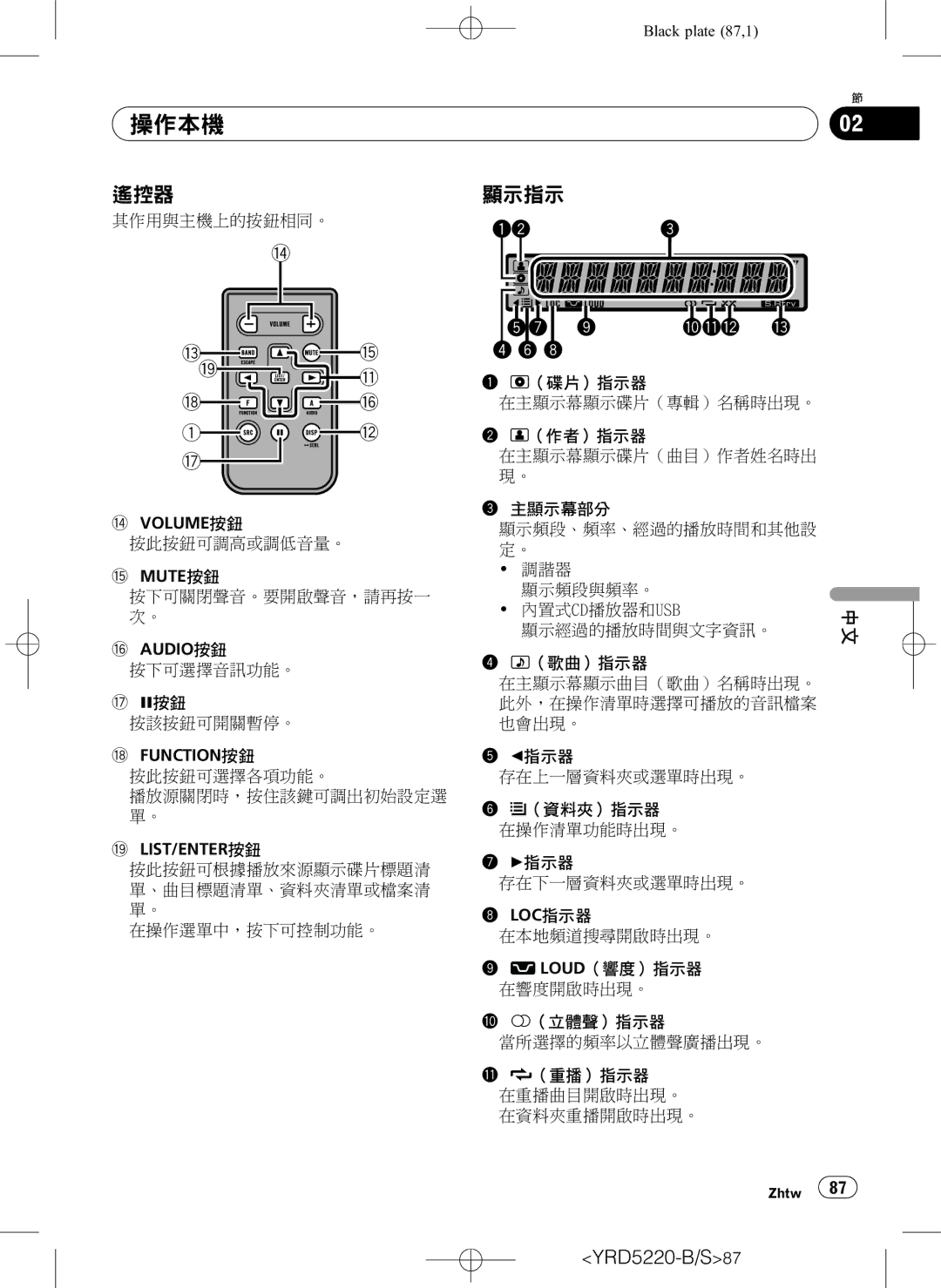 Pioneer DEH-2150UB owner manual 操作本機, 遙控器 顯示指示 