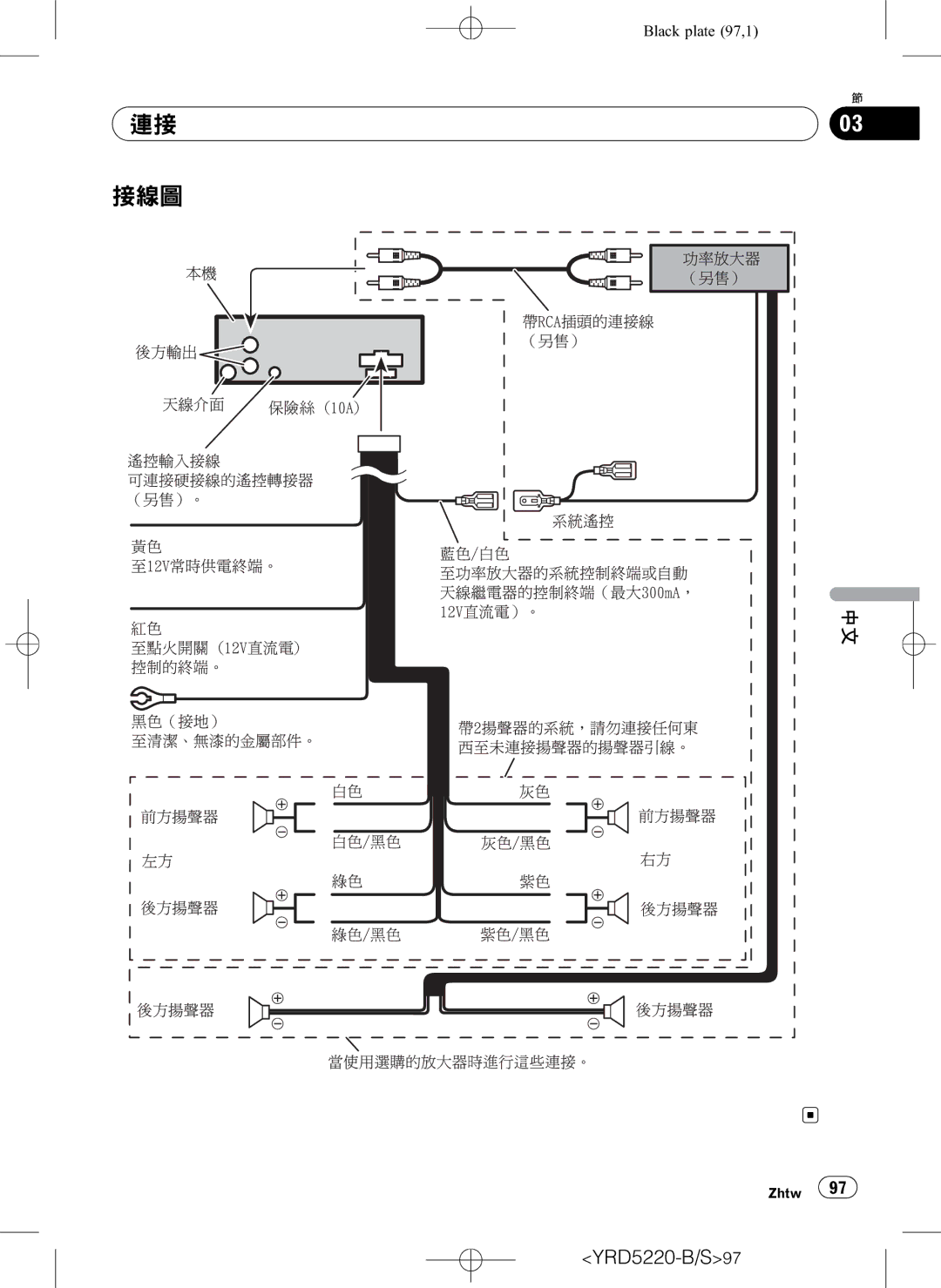 Pioneer DEH-2150UB owner manual 接線圖 