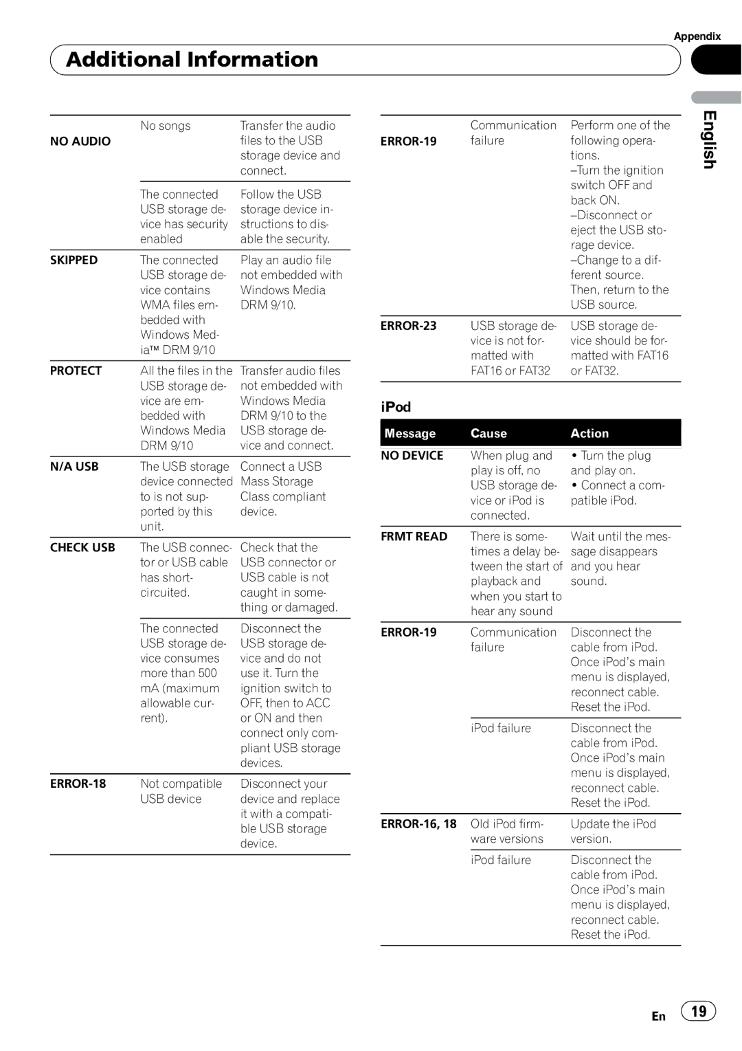 Pioneer DEH-2200UB owner manual Additional Information, IPod 