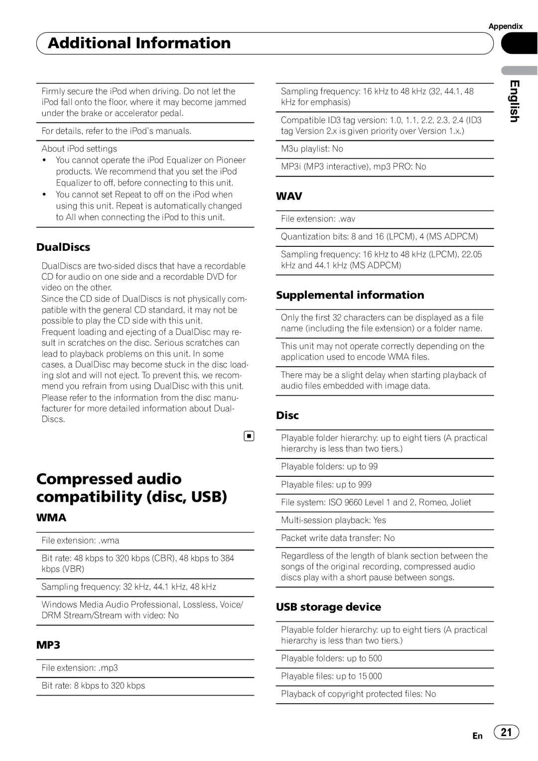 Pioneer DEH-2200UB owner manual Compressed audio compatibility disc, USB, DualDiscs, Supplemental information 