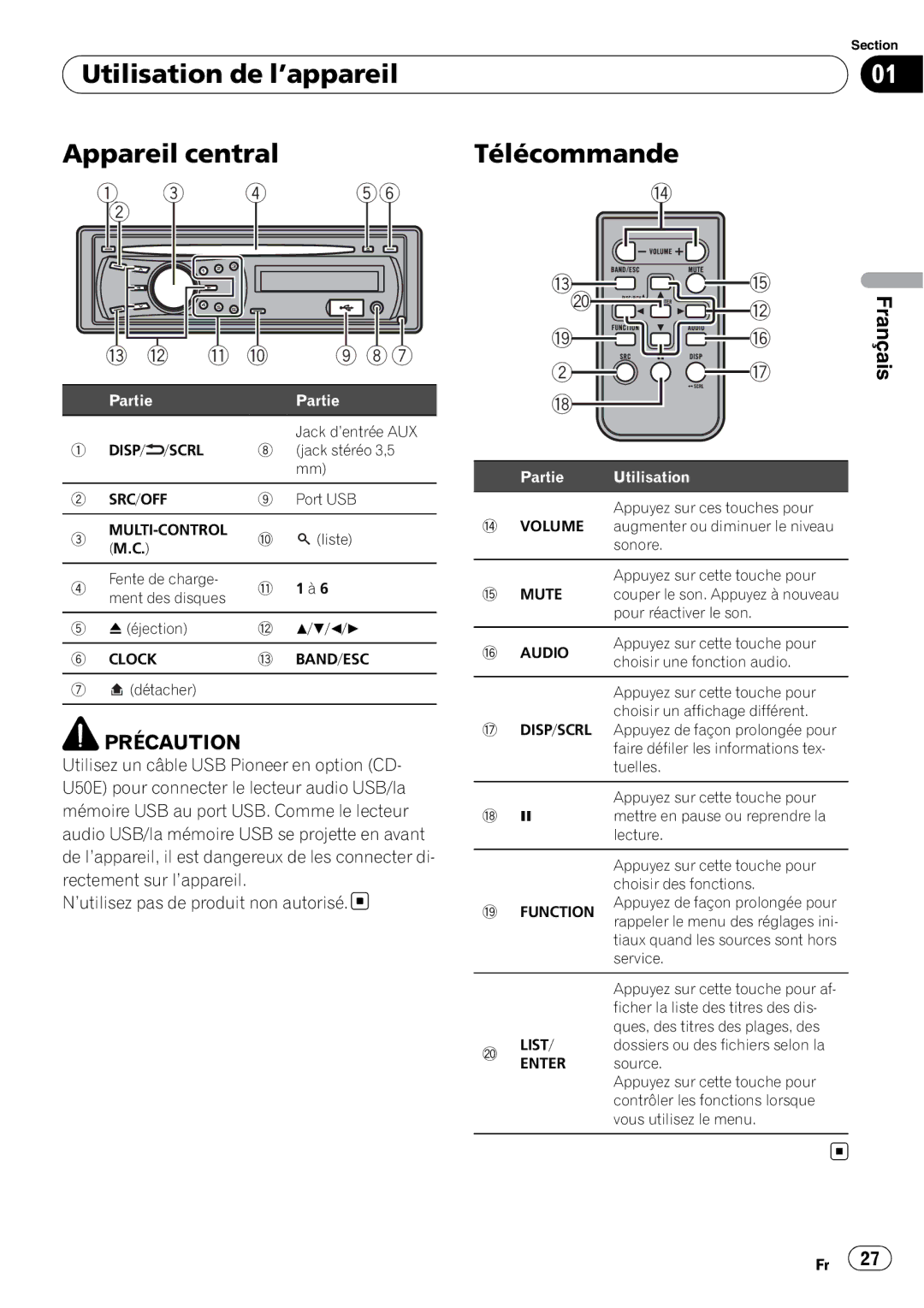 Pioneer DEH-2200UB owner manual Utilisation de l’appareil Appareil central, Télécommande, Disp/ /Scrl, Clock 