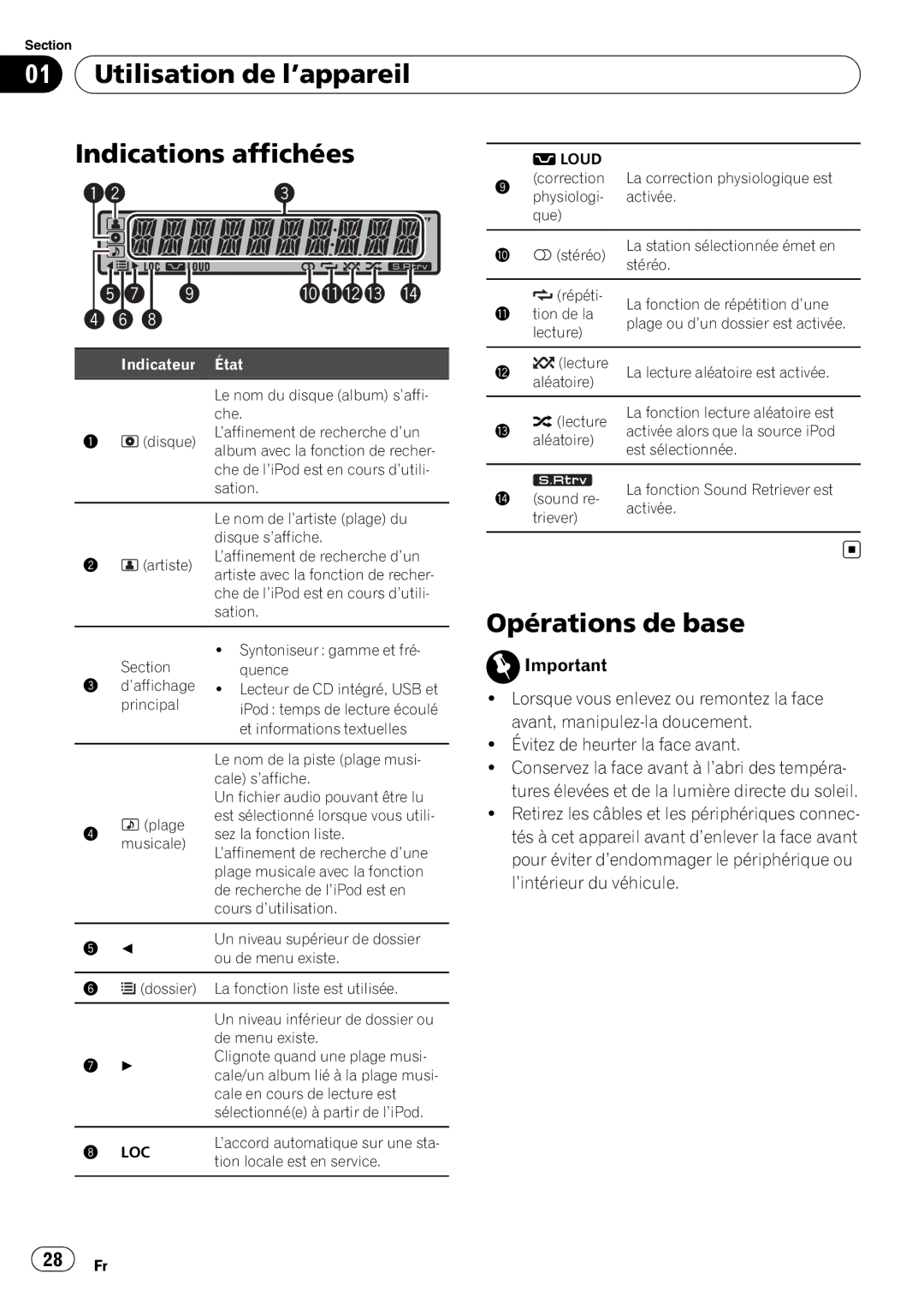 Pioneer DEH-2200UB owner manual Utilisation de l’appareil Indications affichées, Opérations de base 