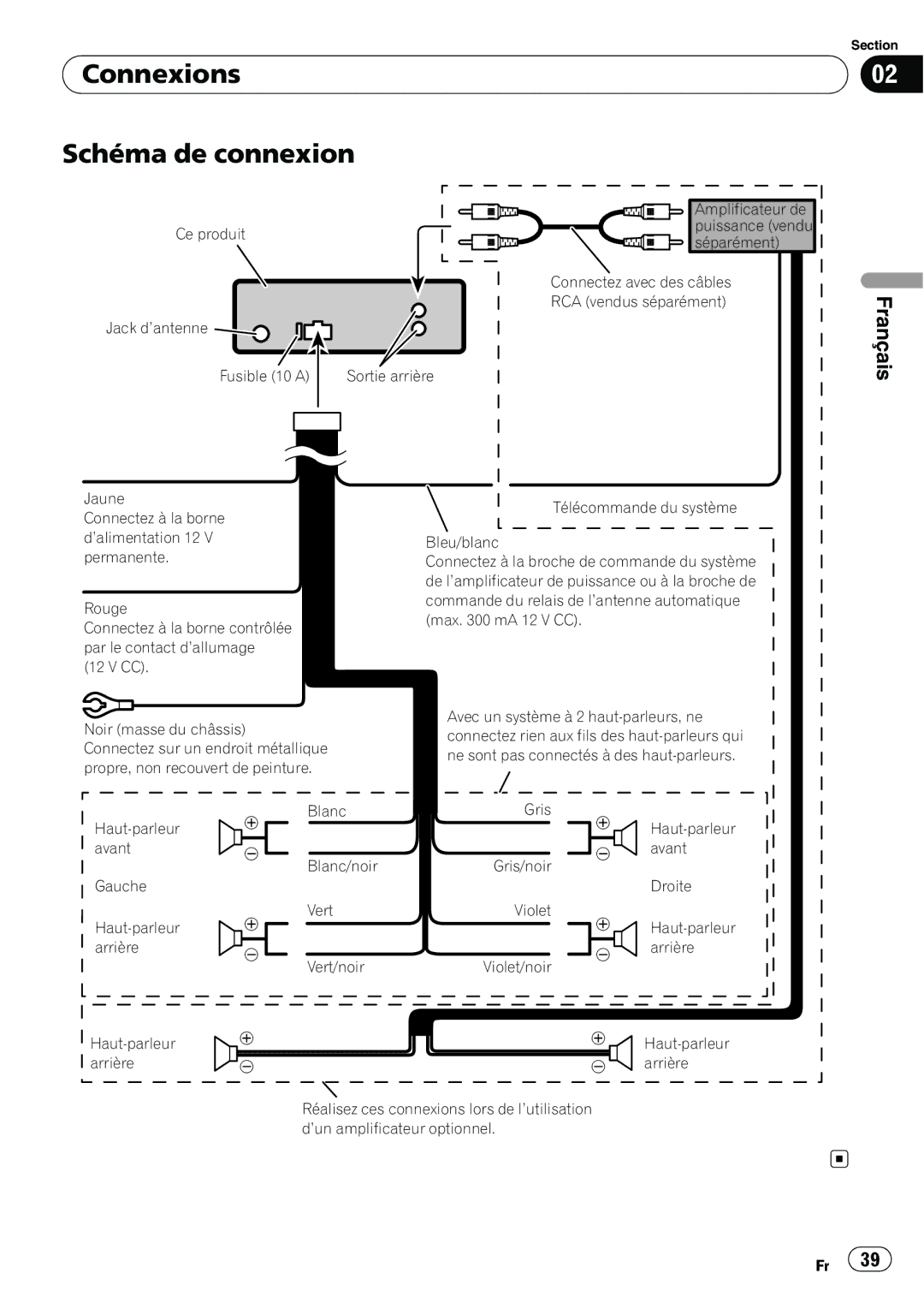 Pioneer DEH-2200UB owner manual Connexions Schéma de connexion 