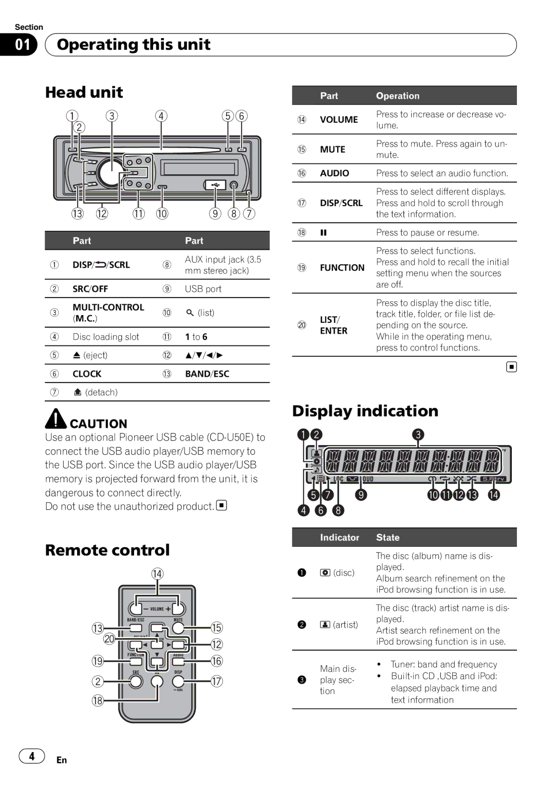 Pioneer DEH-2200UB owner manual Operating this unit Head unit, Remote control, Display indication 