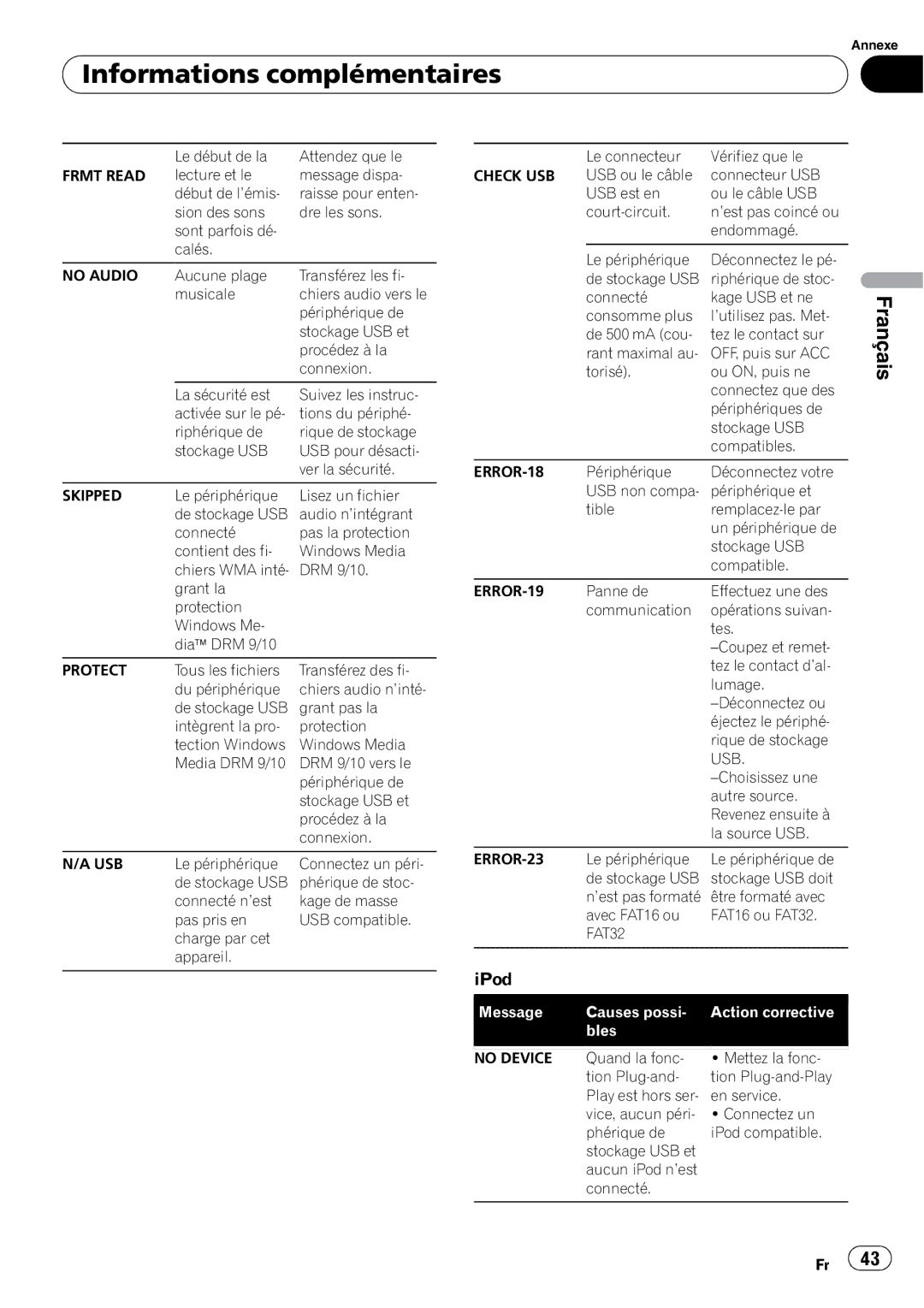 Pioneer DEH-2200UB owner manual Informations complémentaires, FAT32 