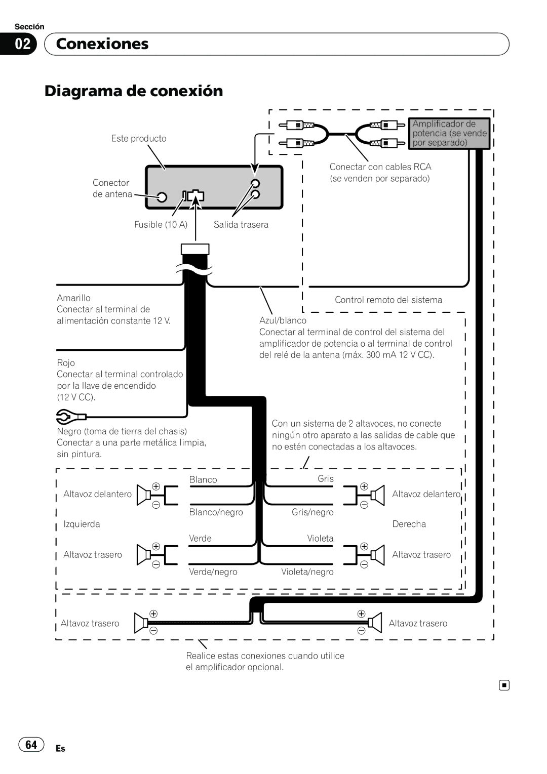 Pioneer DEH-2200UB owner manual Conexiones Diagrama de conexión 