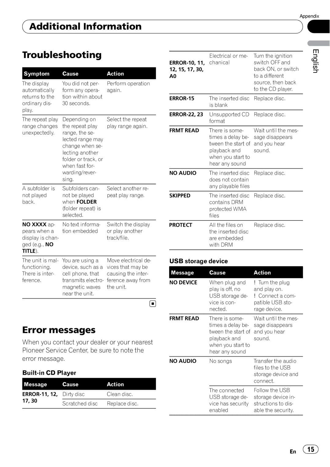 Pioneer DEH-22UB owner manual Additional Information Troubleshooting, Error messages, USB storage device 