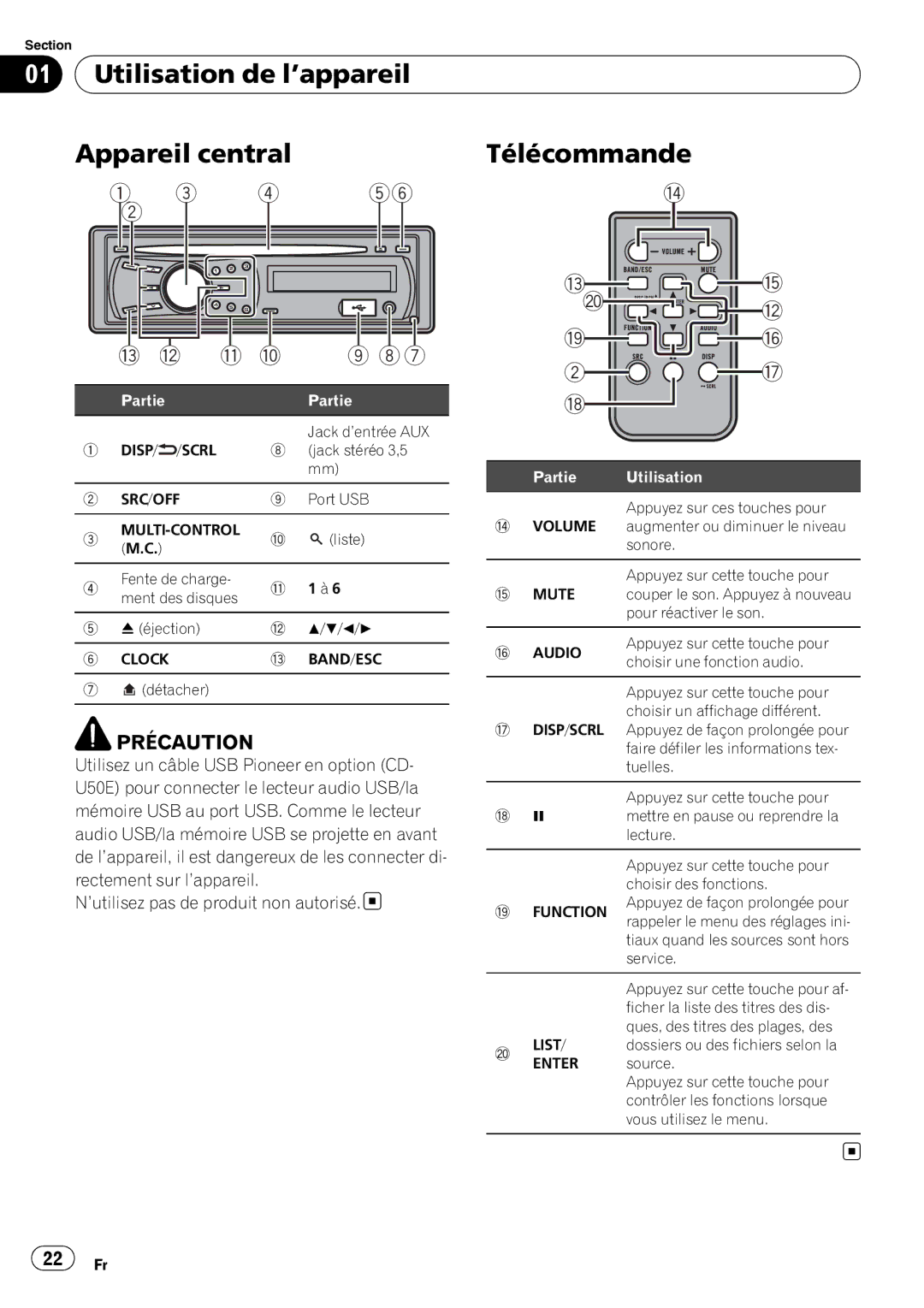 Pioneer DEH-22UB owner manual Utilisation de l’appareil Appareil central Télécommande, Disp/ /Scrl, Clock 