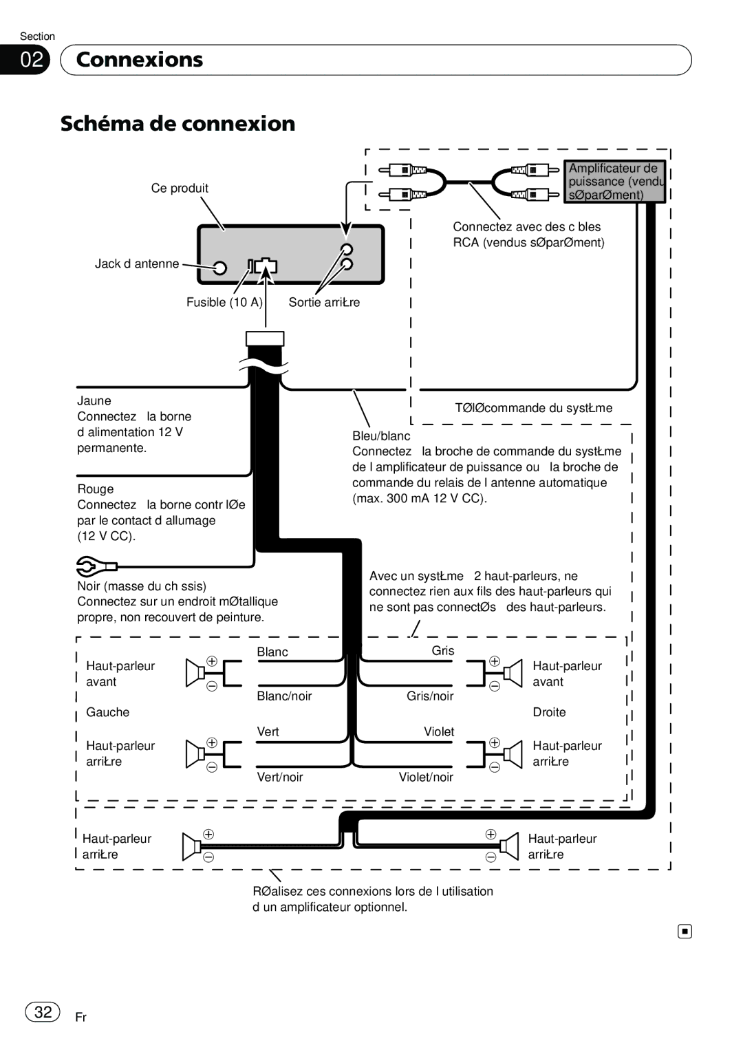 Pioneer DEH-22UB owner manual Connexions Schéma de connexion 