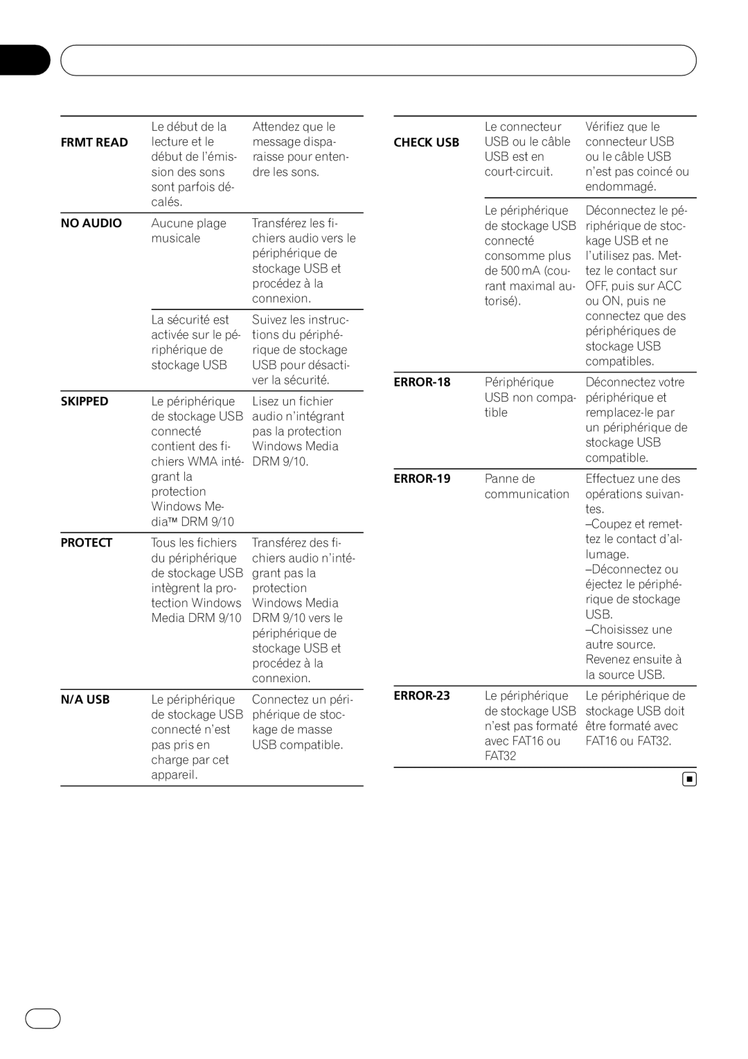 Pioneer DEH-22UB owner manual Informations complémentaires, FAT32 