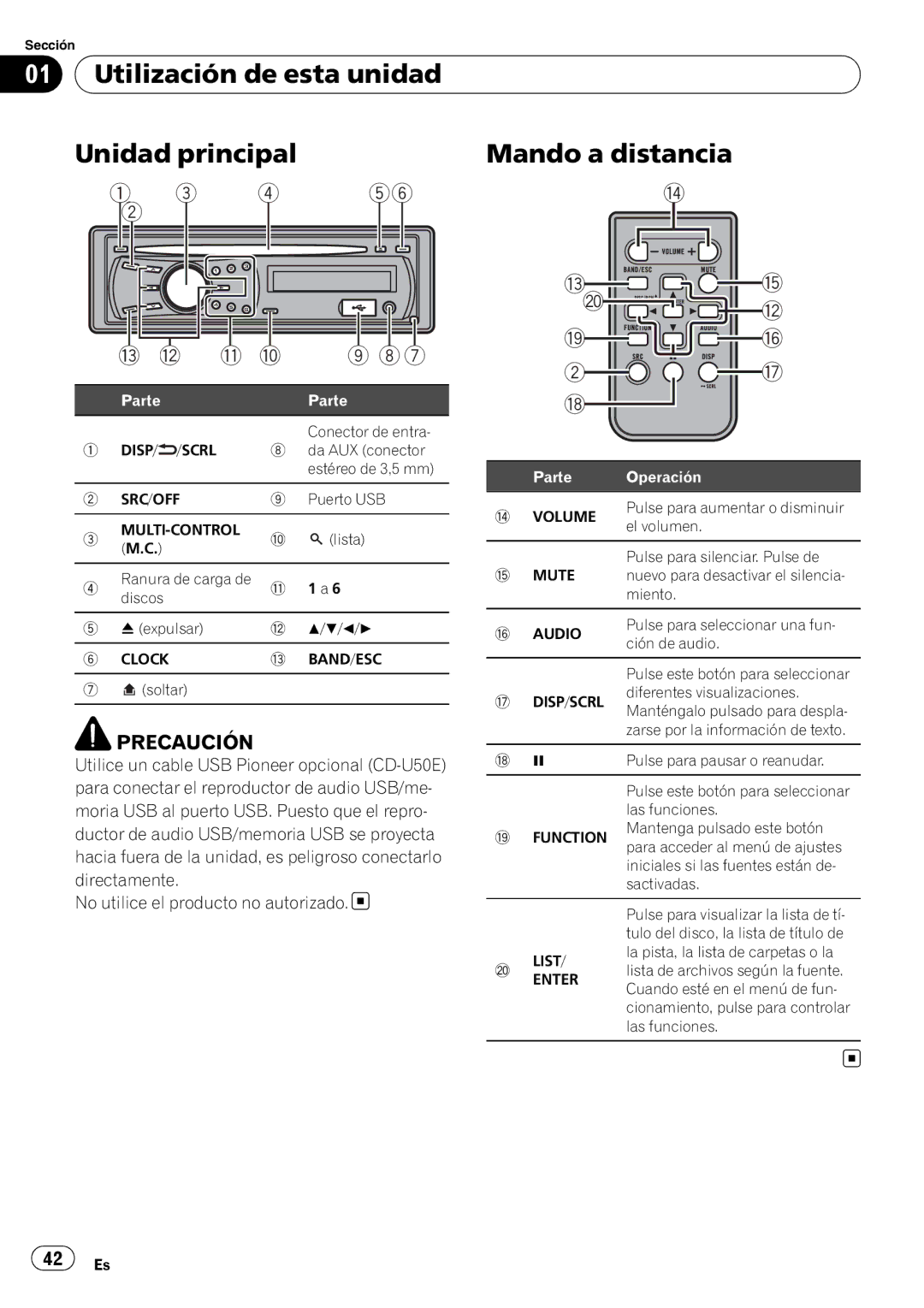 Pioneer DEH-22UB owner manual No utilice el producto no autorizado, Clock BAND/ESC 