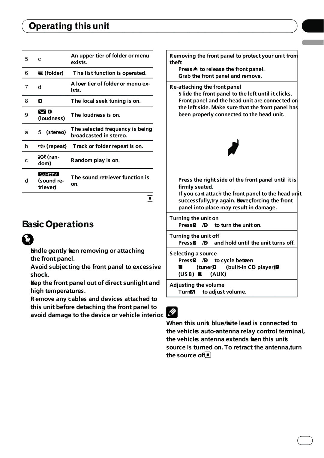 Pioneer DEH-22UB owner manual Operating this unit, Basic Operations, Loc, Loud 