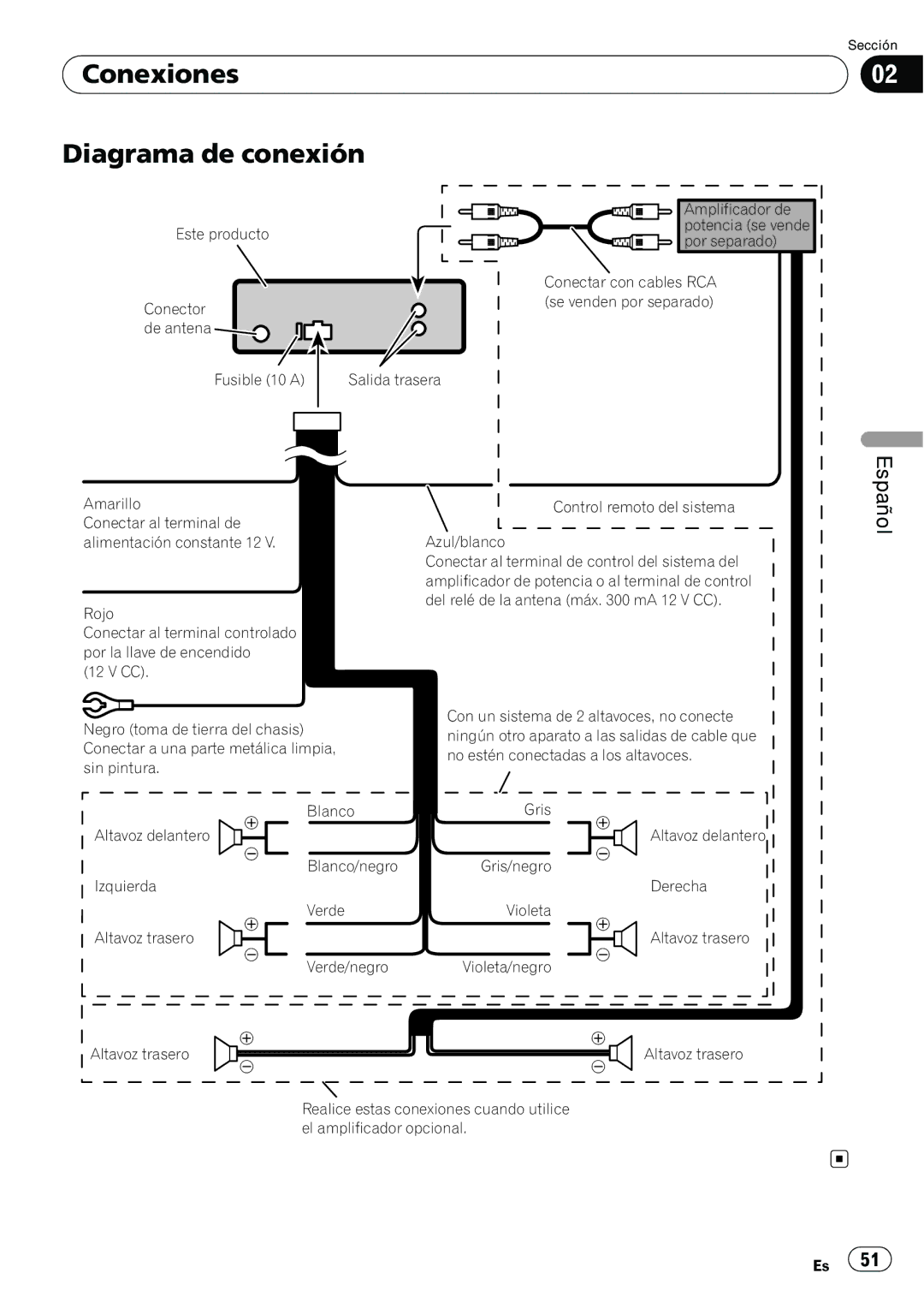 Pioneer DEH-22UB owner manual Conexiones Diagrama de conexión 