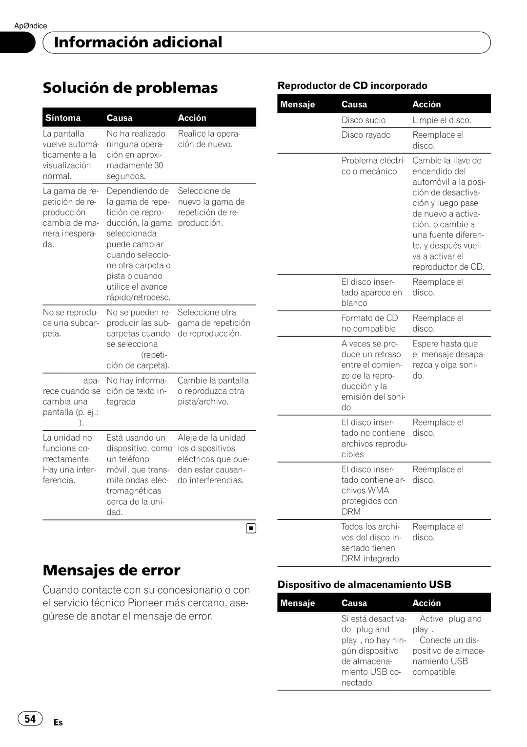 Pioneer DEH-22UB owner manual Información adicional Solución de problemas, Mensajes de error, Reproductor de CD incorporado 