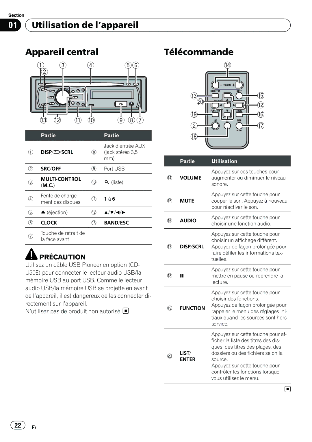 Pioneer DEH-22UB owner manual Utilisation de l’appareil Appareil central Télécommande, Disp/ /Scrl, Clock 