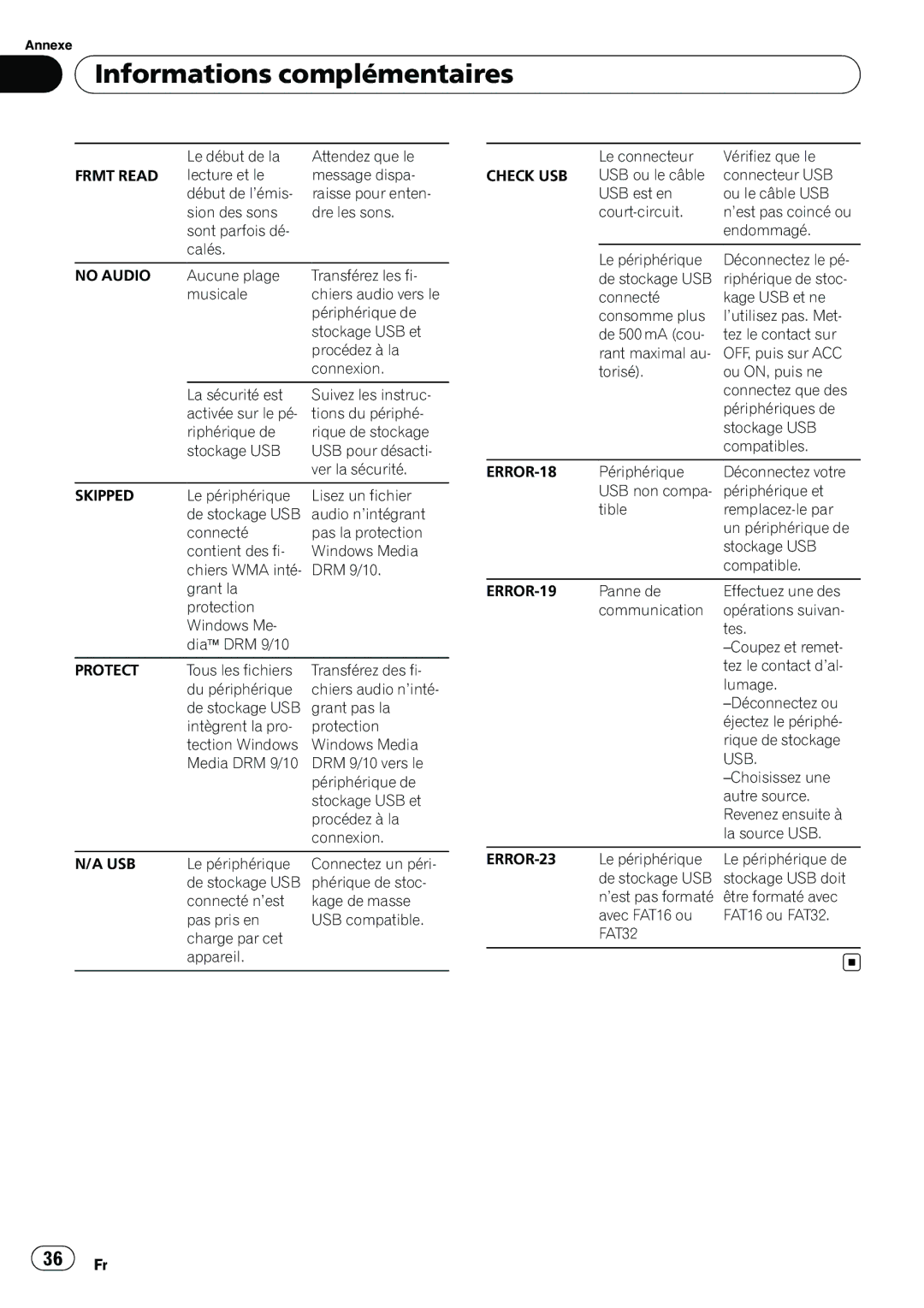 Pioneer DEH-22UB owner manual Informations complémentaires, FAT32 