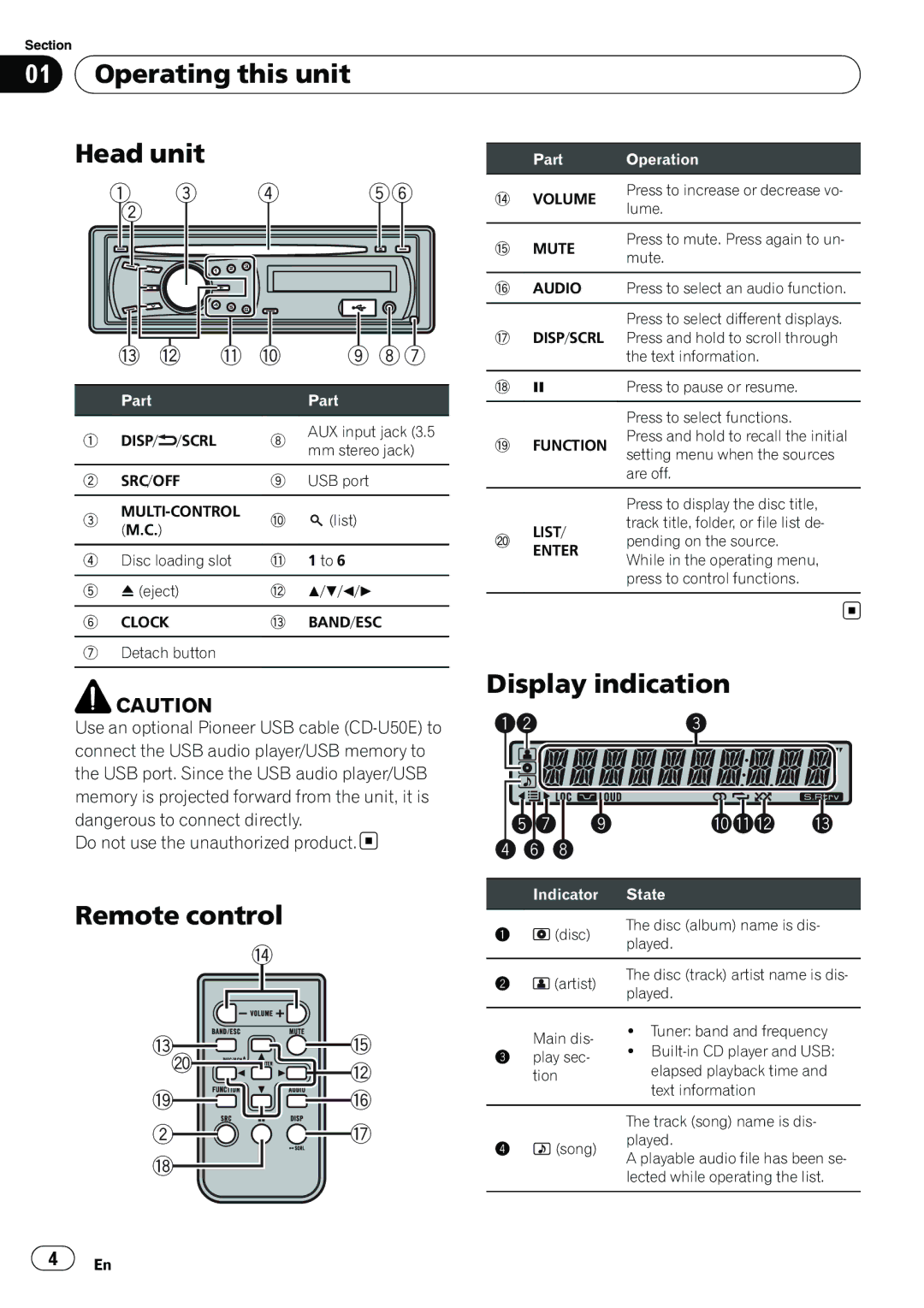 Pioneer DEH-22UB owner manual Operating this unit Head unit, Remote control Display indication 