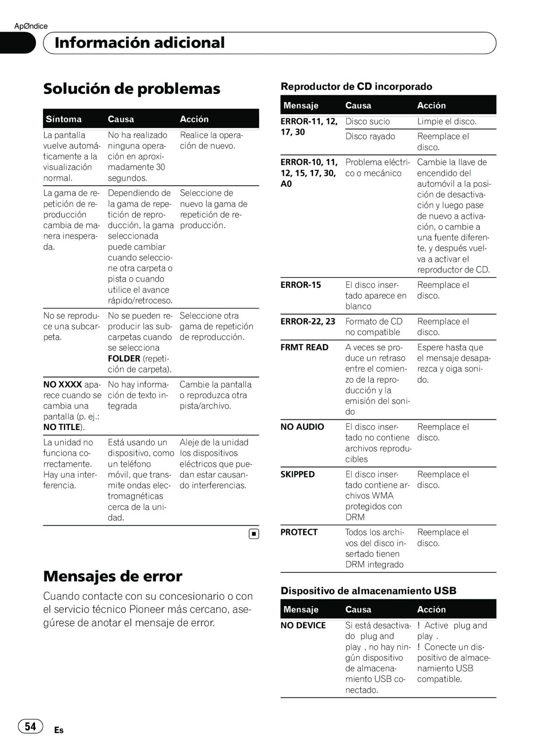 Pioneer DEH-22UB owner manual Información adicional Solución de problemas, Mensajes de error, Reproductor de CD incorporado 