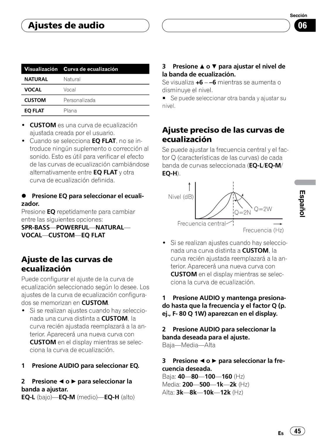 Pioneer DEH-2700 operation manual Nivel dB =2N Q=2W Frecuencia central Frecuencia Hz 