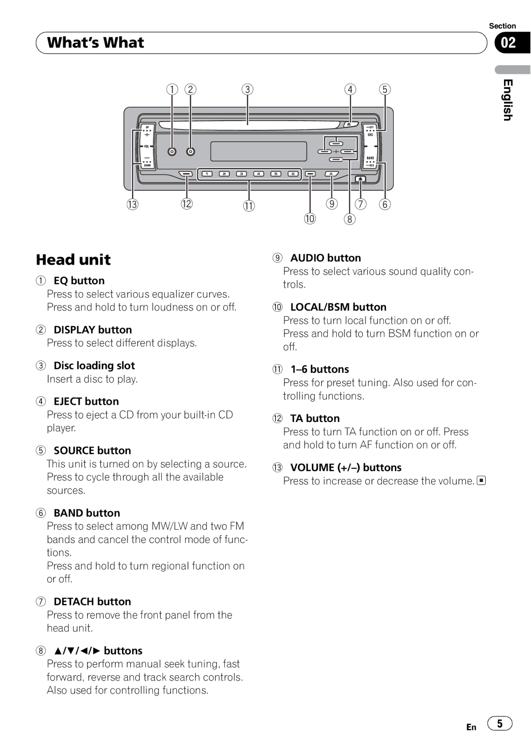 Pioneer DEH-2820MP operation manual 