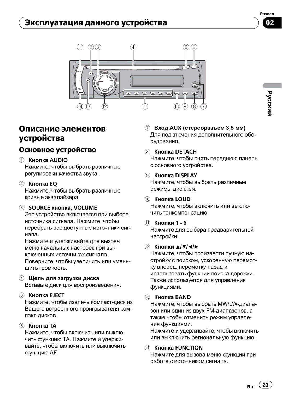 Pioneer DEH-2910MP operation manual Основное устройство 